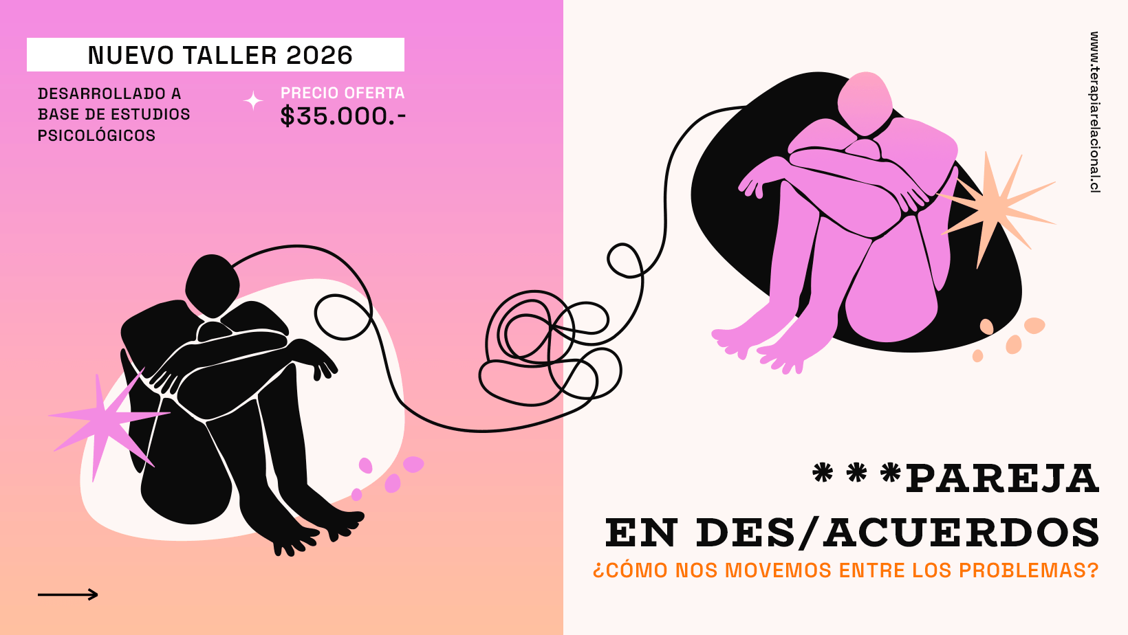 Pareja en DES/ACUERDOS ¿Cómo nos movemos entre los problemas?